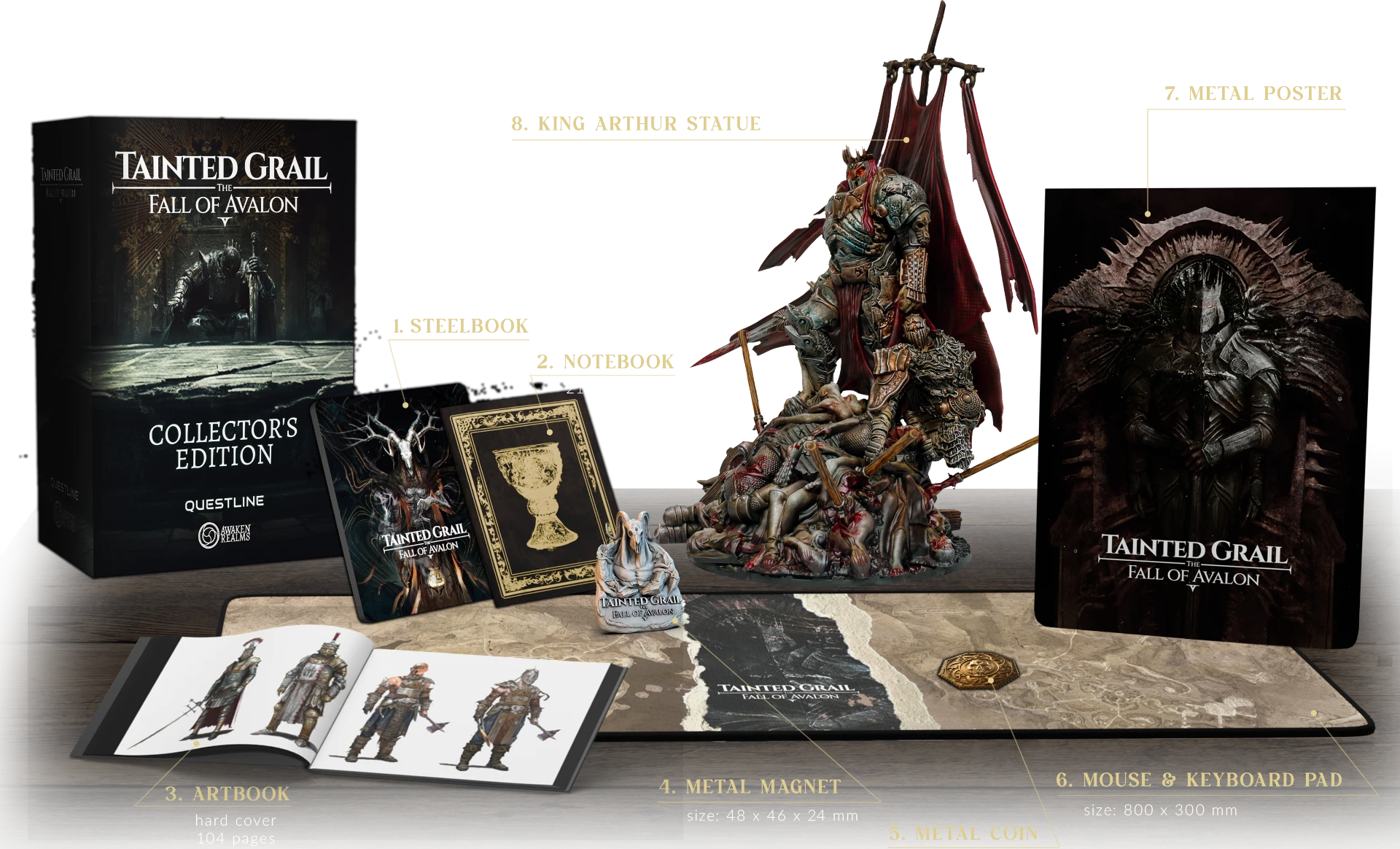 Collectors Edition
